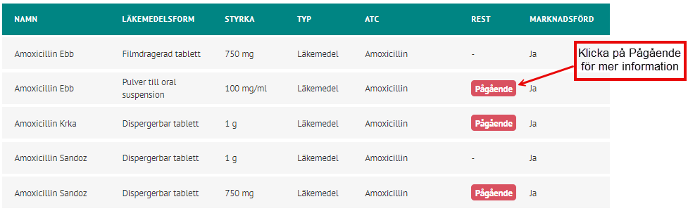 Sil Online 1